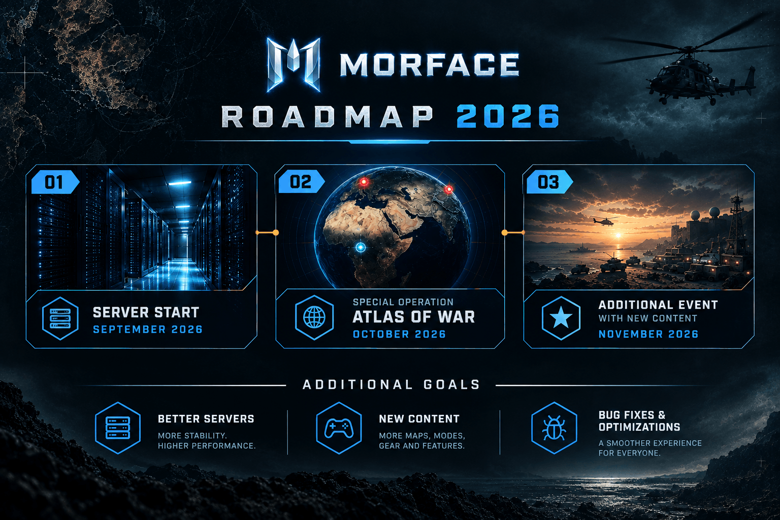 MORFACE ROADMAP 2026  THE JOURNEY BEGINS